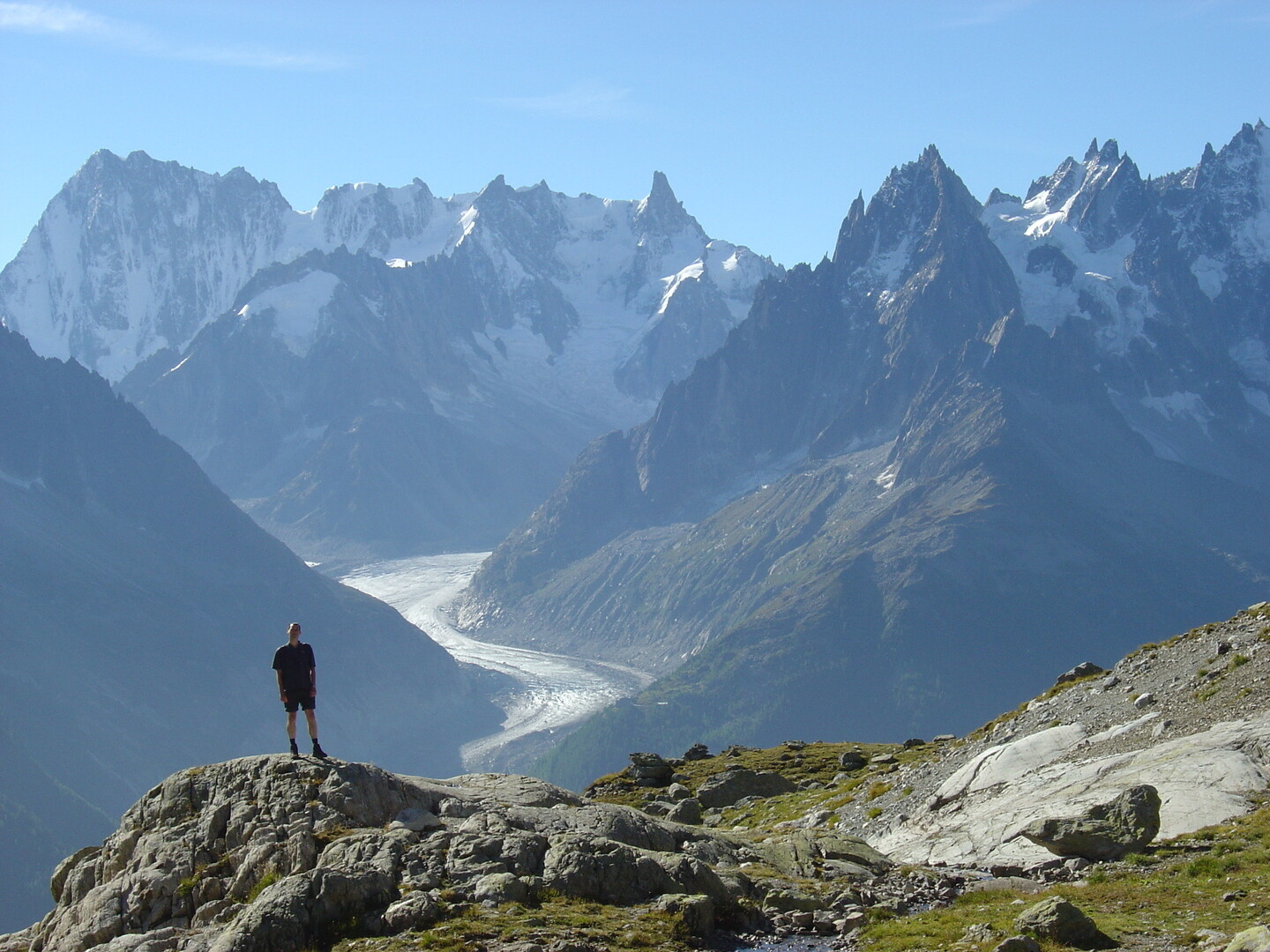 Mer de Glace Trail